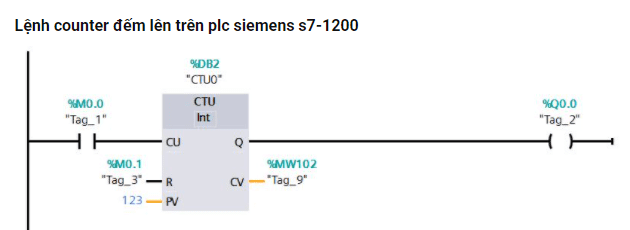 Lệnh counter đếm lên trên plc siemens s7 1200