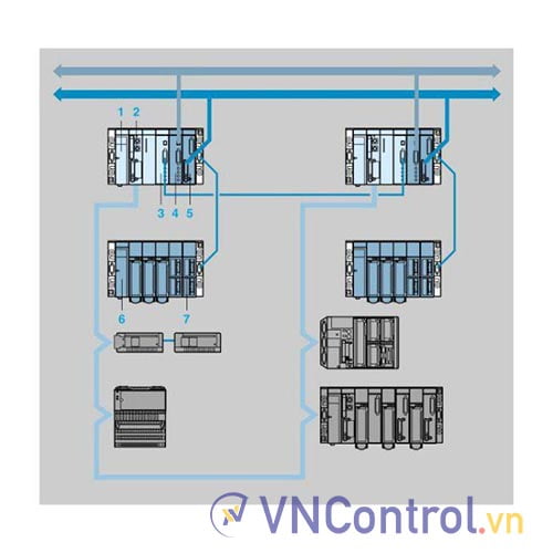 Module Ethernet TCP/IP 10Mbit/S Schneider TSXETY210