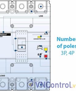 Aptomat khối chống giật 3 pha (ELCB) LS EBH103c-100-30 .